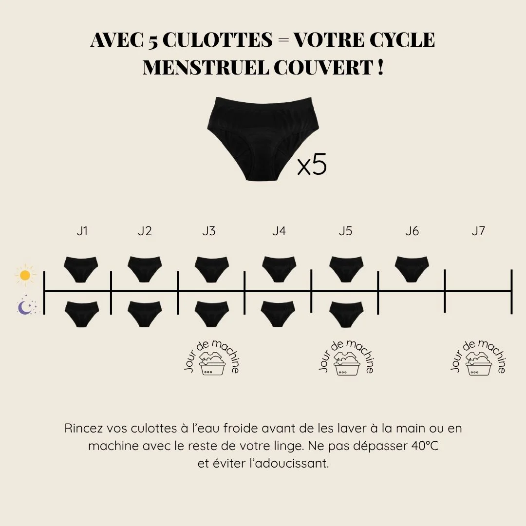 Composez votre Pack Trio Culottes - Image 11