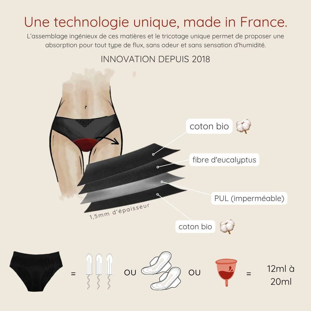 Composez votre Pack Trio Culottes - Image 7